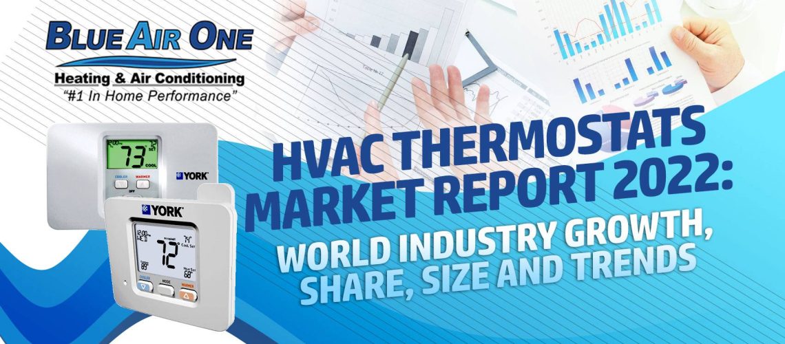 HVAC Thermostats Market Report 2022: World Industry Growth, Share, Size and Trends